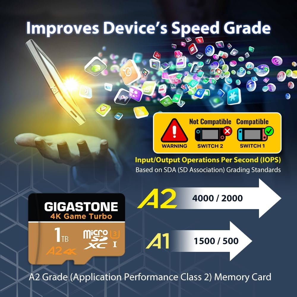 Gigastone 1TB Game Turbo Micro SD Card, UHS-I U3 C10 Class 10 Nintendo-Switch Compatible, 4K UHD Video 100MB/s, with [5-yrs Free Data Recovery]