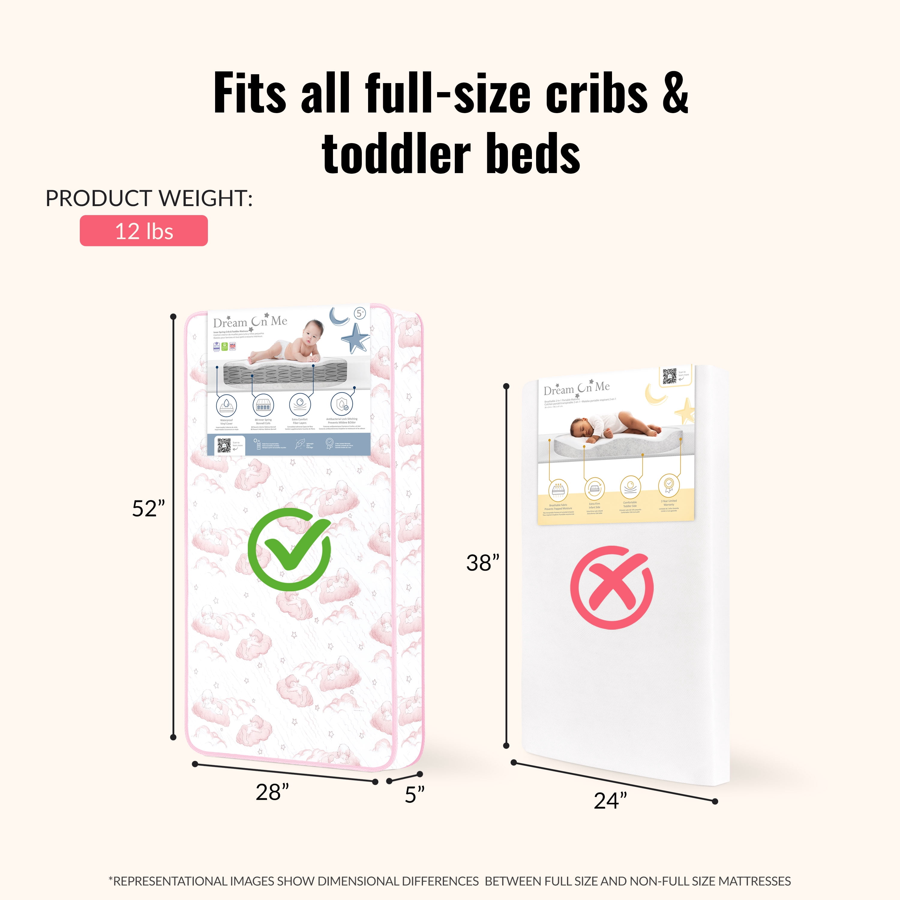 Twilight 80 Coil Spring Crib and Toddler Bed Mattress, Wave Pink, 5"