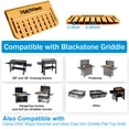 thumbnail image 4 of Matchwaves Grease Gate Blocker for Blackstone Griddle, Mesh Screen for Blocking Food from Falling into Rear Grease Catcher, Classic Movable Two-Sided Guard, Golden, 1 Pack, 4 of 8