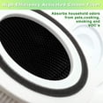 thumbnail image 3 of Filtro purificador de aire Flintar Core P350-RF H13 True HEPA, paquete de 2, 3 of 5