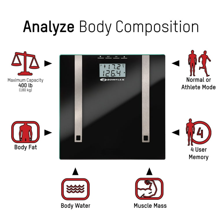 When to Use Normal Mode or Athlete Mode in Your FITINDEX Smart Scale