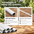 Led Strip Angle Track 10 Pack Black V Shape Led With Milky White Diffuser Cover 3.3ft Angled ...