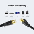 thumbnail image 4 of Cat 8 Ethernet Cable Flat Internet Network Cable 28AWG -free Copper 40Gbps High Speed 2000Mhz Bandwidth, Black, 4 of 4