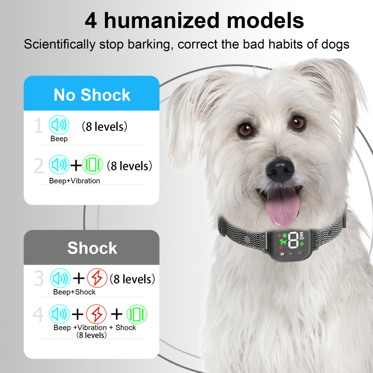 Shock Amazon Allenker Dog Bark Collar Dog Bark Collar, Anti Barking  Training Collar With Training Modes,