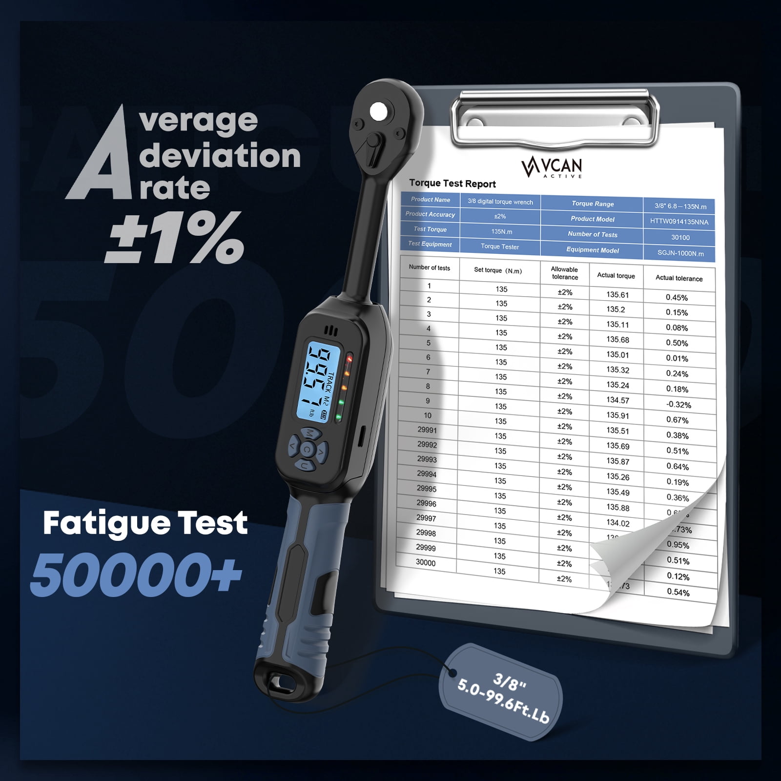 3/8 Drive Digital Torque Wrench, 5.02-99.6 Ft.Lb (Inch Pound), ±1% Accuracy with Buzzer, Colorful LED Indicator & Track Mode