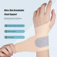 thumbnail image 2 of 2 Pcs Ultra-Thin Wrist Brace Support for Carpal Tunnel, Pain Relief, Arthritis, Tendonitis, Elastic Wrist Wraps Right and Left Hands - Compression and Support for Fitness Enthusiasts, 2 of 13