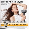thumbnail image 6 of Fast Drying Ionic Hair Dryer with RGB Color-Changing Light Ring, Lightweight Brushless Motor Blow Dryer with Diffuser and Concentrator Attachments for All Hair Types, 6 of 7