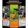 thumbnail image 6 of HOTREE 12-Inch 21V Cordless String Trimmer & Lawn Edger, 3-in-1 Lightweight Weed Eater with 2 Batteries (2.0Ah) & 3 Blade Types, 6 of 8
