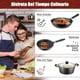 thumbnail image 5 of de Ollas y Sartenes Antiadherente Chef Set, 8 Piezas Sartén para Freír de Grandes, Utensilios de Cocina de Granito sin PFOA, Batería de Cocina para Todo Tipo de Estufas, 5 of 9