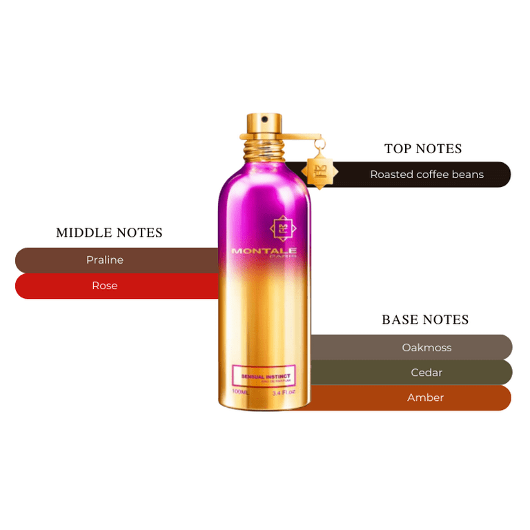 モンタル　センシュアル・インスティンクト　EDP Sensual Instinct – Montale Parfums