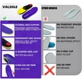 thumbnail image 2 of VALSOLE Heavy Duty Support Pain Relief Orthotics - 220+ lbs Plantar Fasciitis High Arch Support Insoles for Men Women, Flat Feet Orthotic Insert, Work Boot Shoe Insole, Absorb Shock with Every Step, 2 of 6