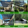 thumbnail image 2 of Garden Shade Cloth with 20PCS Shade Cloth Clips、Sturdy Durable Sunblock Shade Mesh Tarp with Grommets for Patio Plants Greenhouse Outdoor Pergola, Patio, Garden Deck , Chicken Coop, 2 of 7
