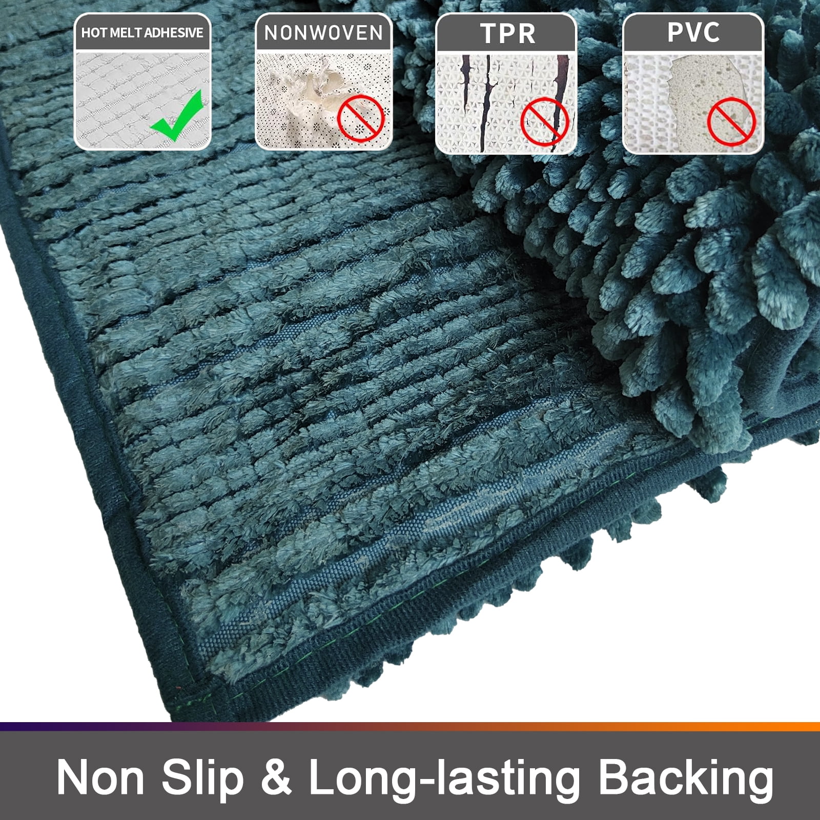 Civkor Bathroom Rugs, Non Slip Bath Mat for Bathroom, 16x24" and 20x31", Teal, Machine Washable