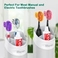 thumbnail image 5 of Mspan Electric Toothbrush Head Cover: Sonic Toothbrush Cap Travel Protector Plastic Brush Pod Protection Clip Case Value Pack, 5 of 6