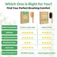 thumbnail image 7 of GENKENT Bamboo Toothbrush, 12 Pack Ultra Soft Bristles BPA Free Wooden Toothbrush with Individual Wrapped, Eco-Friendly Manual Toothbrush for Adult, 7 of 7