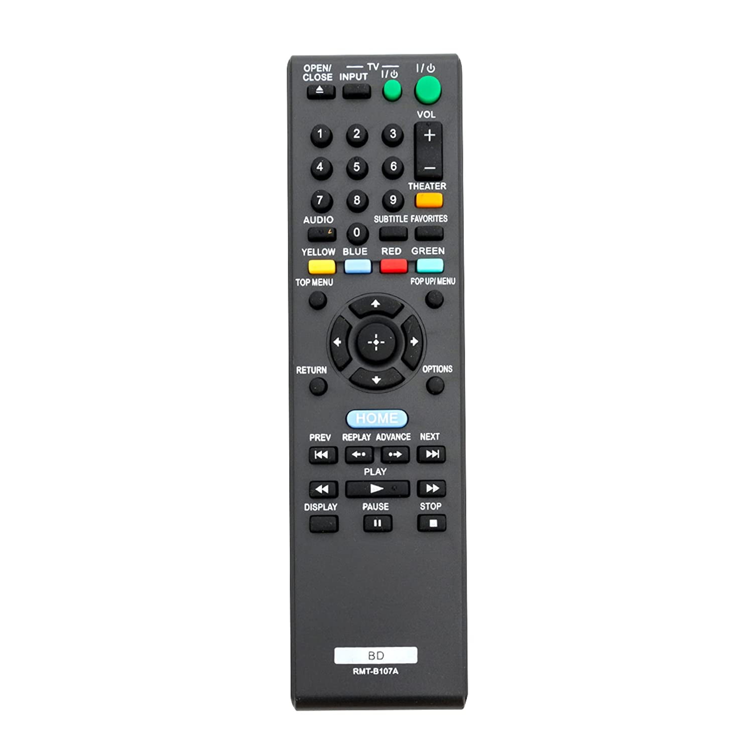 rca blu ray home theater remote code