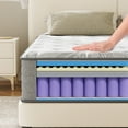 thumbnail image 6 of JYYA88BB 12 inch Queen Medium Plush Innerspring Mattress Multi Layer Hybrid Pocket Spring pillow top mattress in a Box, 6 of 6