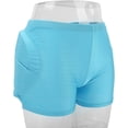 thumbnail image 1 of HUGFEGWE Protective Shorts, Skin Friendly Dry Technology Nylon Ski Hip Protector for Skating CJB91-135218, 1 of 9