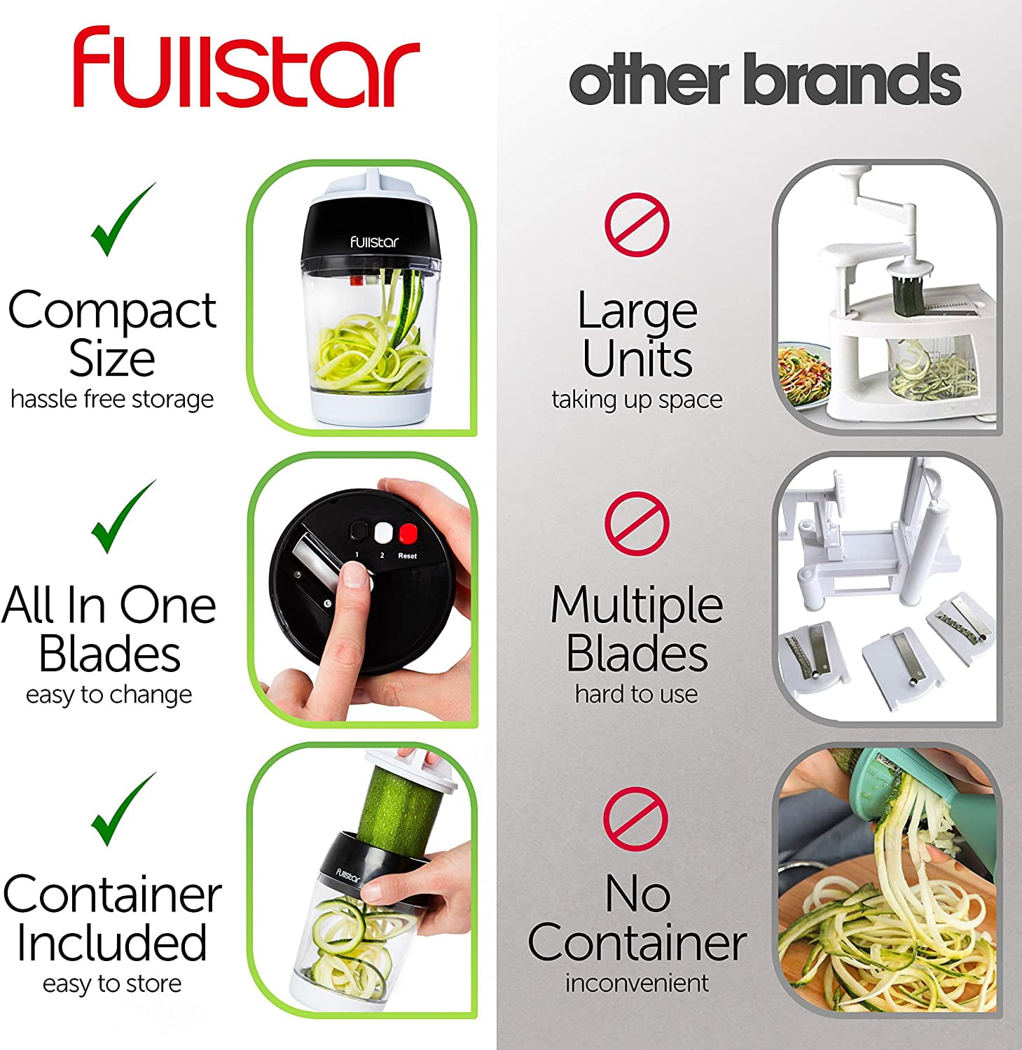 Fullstar - Vegetable Spiralizer, Vegetable Slicer - Zucchini Spaghetti  Maker - 8-in-1