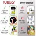 thumbnail image 3 of Fullstar Adjustable Vegetable Spiralizer, 3 of 8