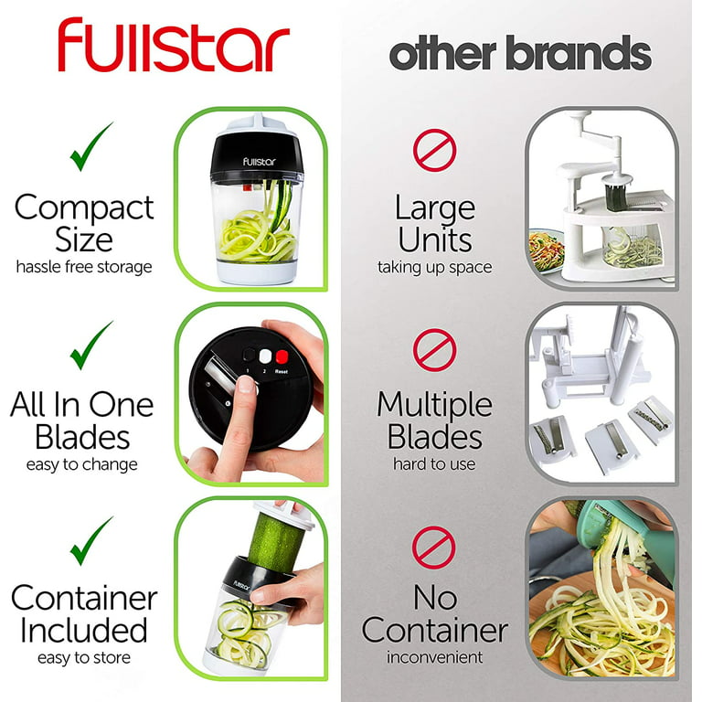 Will A FullStar Vegetable Chopper Truly Cut Down On Time Spent In