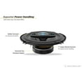 thumbnail image 5 of Scosche HD Speakers for Cars 6.5" - 6.75" Set, 5 of 5