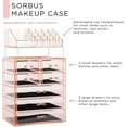 thumbnail image 2 of Sorbus Acrylic Cosmetic and Jewelry Storage Case Display, Pink, 2 of 7