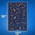 thumbnail image 2 of Constellation Poster Taurus Gemini Cancer Leo Virgo Libra Scorpio Sagittarius Capricorn Aquarius Pisces, 2 of 2