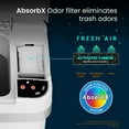 thumbnail image 4 of iTouchless 2.5-gal Multifunction Sensor Trash Can, Pearl White, 4 of 6