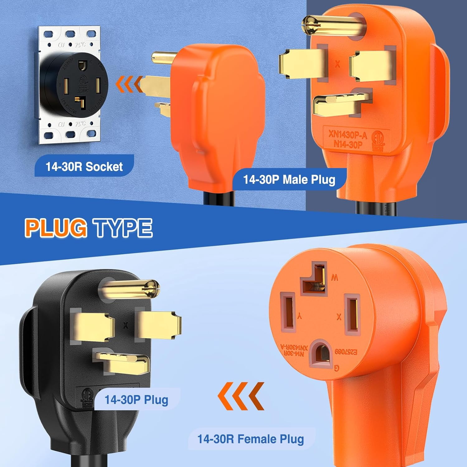 Nilight EV Dryer Y Splitter Adapter Cord 30 Amp Male Plug to Two 30Amp Female Receptacle 4 Prong 125V/250V 7500 Watt Pure Copper Conversion Heavy Duty STW 10 AWG Cable 14-30P 14-30R 30M/30F