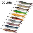 thumbnail image 4 of PASILI Biomimetic 8-Segment Fishing Lures: Sinking Wobblers For Bass Fishing!, 4 of 5