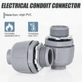 thumbnail image 7 of Liquid Tight Connector 1/2 in Non-Metallic Electrical Conduit Fittings PVC Conduit Fitting Straight, 7 of 7