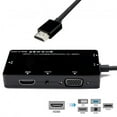 thumbnail image 2 of JSER HDMI to VGA/Audio/HDMI/DVI 4in1 Dongle Adapter Multiport Splitter Converter For PS3 HDTV PC Monitor Projector, 2 of 7