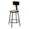 thumbnail image 2 of Hampden Furnishings Flynn Collection 24" Masonite/Steel Stool with Backrest, Black, 2 Pack, 2 of 8