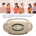 thumbnail image 4 of Language Translator Earbuds, Online Support 144 Languages & 70 Accents, Smart BT 5.3  Voice Translation Device with Digital Dsiplay, for Business Travel Learning, 4 of 8