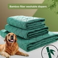 thumbnail image 4 of Tapis d'Urine Réutilisable Super Absorbant Lavable Tapis à Langer pour Animaux Accessoires pour Animaux, 4 of 10