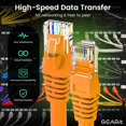 thumbnail image 3 of Cable Ethernet GEARit Cat6 Paquete de 24 Unidades de 0.9 m RJ45 10 Gbps, 3 of 9