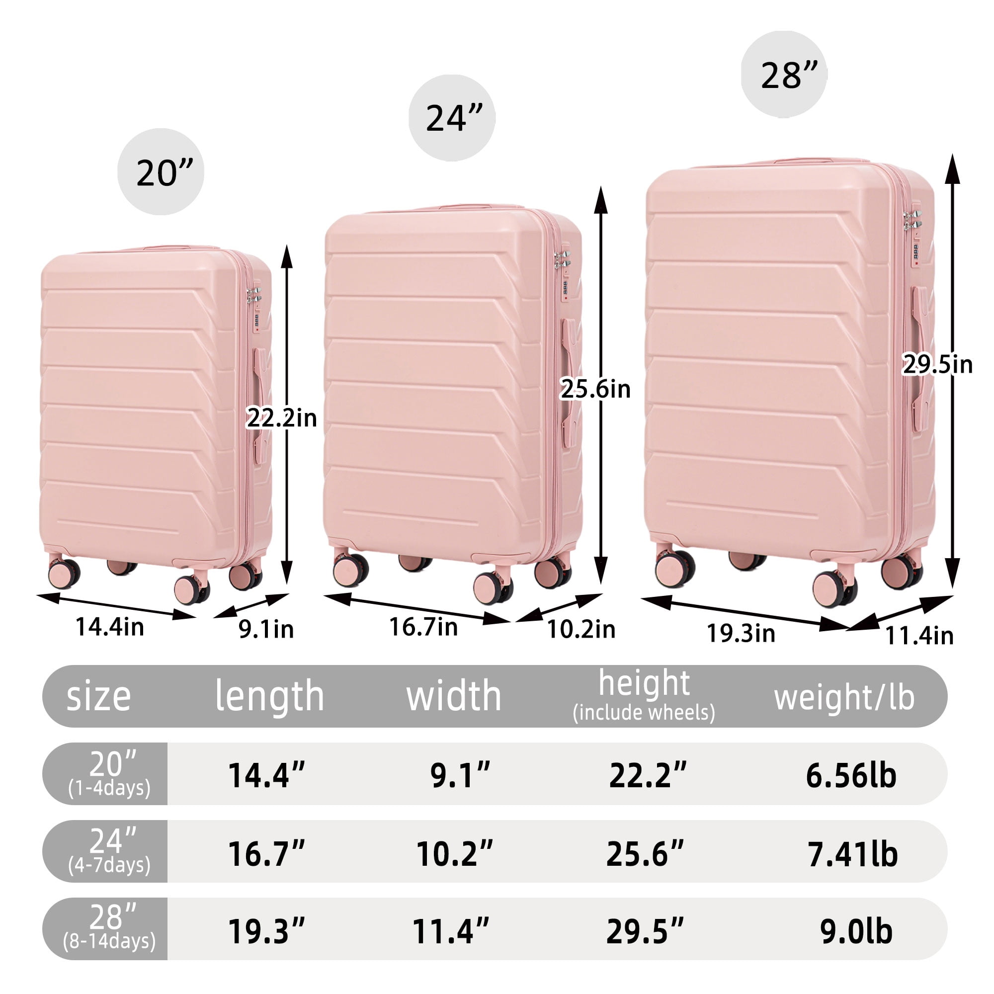 3 Piece ABS Hardshell Luggage Set, 20/24/28 Inch Matching Color Suitcases, 360° Silent Double Spinner Wheels with Combination Lock