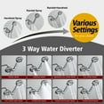 thumbnail image 4 of sumerain Rain Shower Head 2-in-1 Combo, 8 Settings High Pressure Modern Shower Heads with Adjustable Handheld Spray, Chrome, 4 of 11