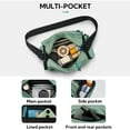 thumbnail image 7 of WATERFLY Unisex Large Capacity Multiple Pockets Travel Cross-Body Shoulder Bag,Green, 7 of 7