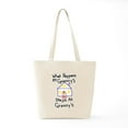 thumbnail image 6 of CafePress - Granny's House Tote Bag - Unisex Canvas Tote Bag, Beige, 1-Piece, 6 of 7