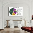 thumbnail image 4 of Catholic Liturgical Calendar The Christian Year Poster (1) Canvas Painting Posters And Prints Wall Art for Living Room Bedroom Decor, 4 of 4