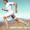 thumbnail image 4 of 3 Pack Medical Compression Socks - Compression Long Socks for Women and Men - Best for Running,Nursing,Sports, 4 of 6
