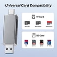thumbnail image 6 of SD Card Reader USB C, USB 3.0 Dual Slots Micro SD Card Reader, 2 in 1 Memory Card Reader for SD/Micro SD(TF)/SDHC/SDXC/MMC, Compatible with Laptop, PC, iPhone, MacBook, 6 of 7
