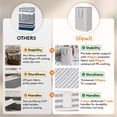 thumbnail image 3 of Cesto de ropa Lifewit, grande, plegable, 2 x 80 L, impermeable, gris, 3 of 9