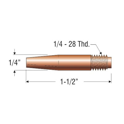 

Profax Lenco Tapered Contact Tip .032 (60 Pack)