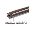 thumbnail image 3 of Uxcell 5/8" H8 Accuracy Alloy Tool Steel 6 Flutes Hand Reamer Milling Cutter 2 Pack, 3 of 5