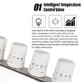 thumbnail image 3 of Floor Heating Manifold, Floor Heating Manifold Set 304 Stainless Steel Intelligent Accurate Flowmeter  For Home, 3 of 8