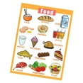 thumbnail image 5 of Healthy Eating Poster for Kids - Laminated Food Groups & Nutrition Chart for Preschool & Kindergarten, Educational Classroom Wall Decor, 5 of 7