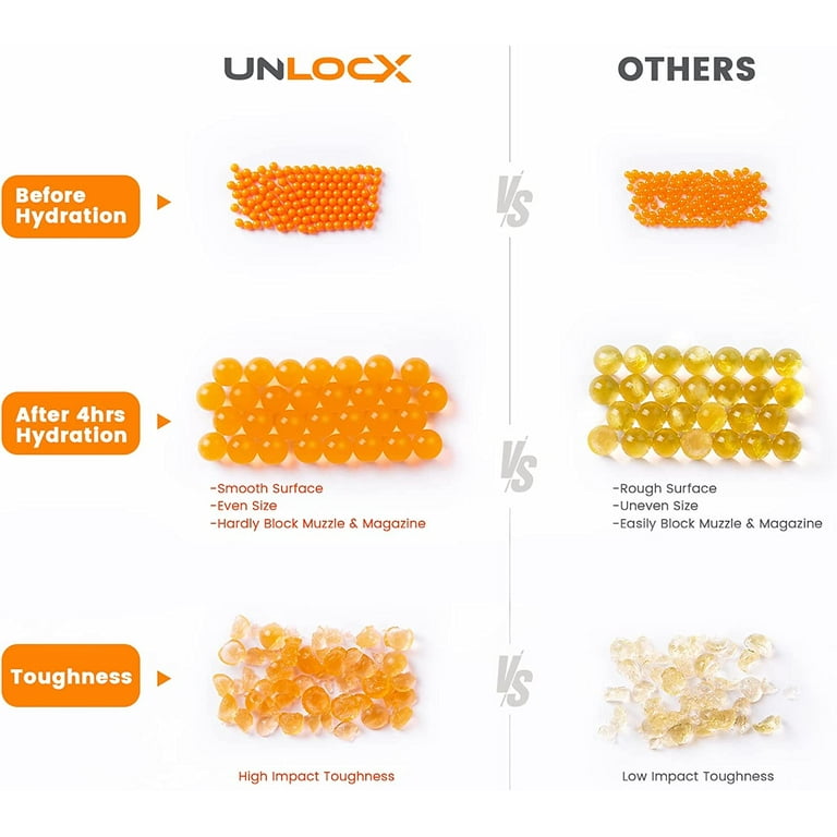 UNLOCX Orange Gel Balls, Refill Ammo Beads, 22,000 Count
